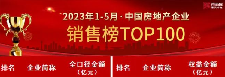 新出炉！2023年1-5月房企销售排行榜发布