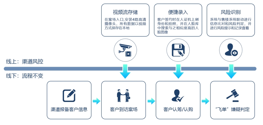 微信截图_20240321142718.png
